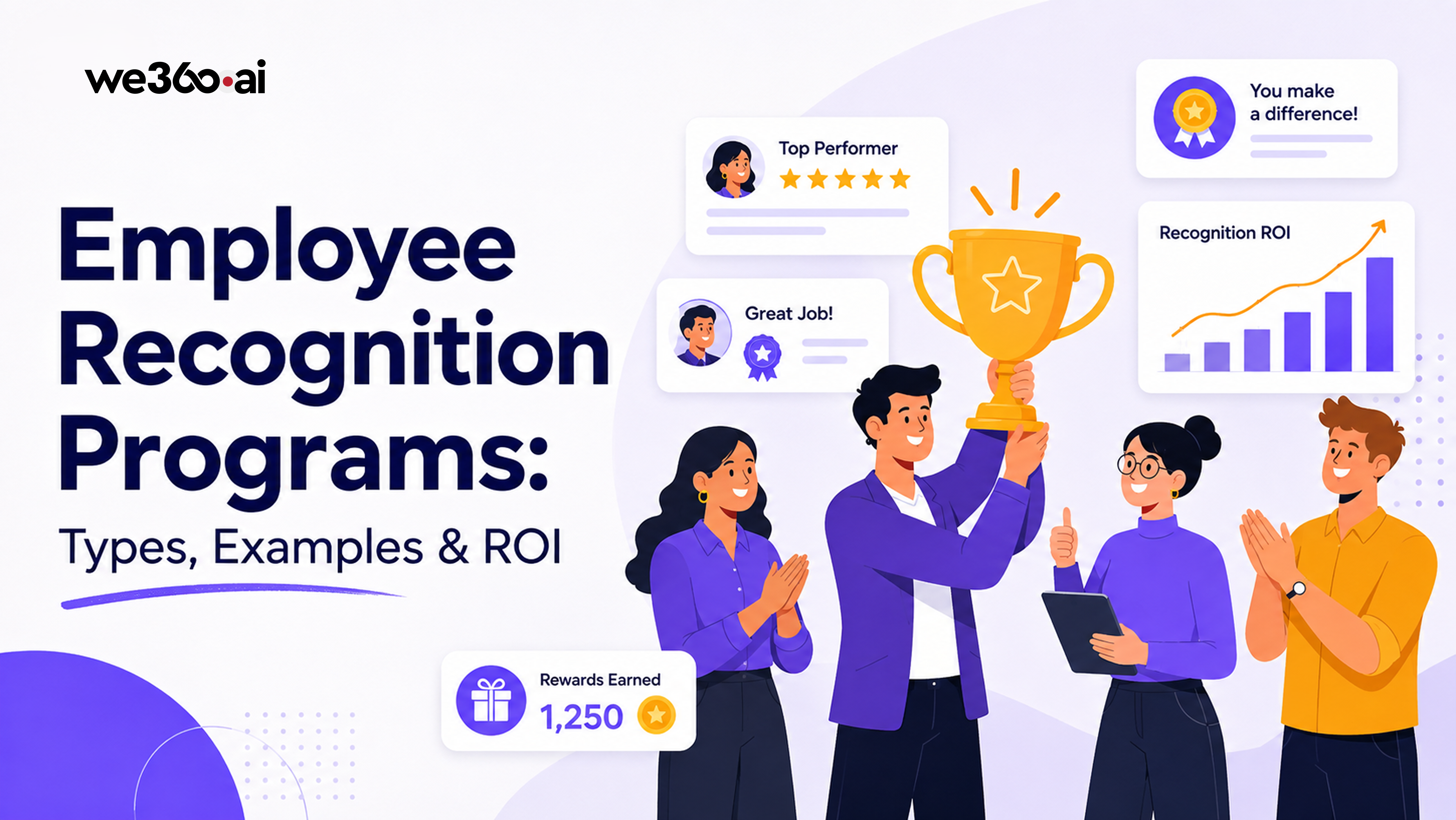 Employee recognition Programs: Types, Examples, and ROI